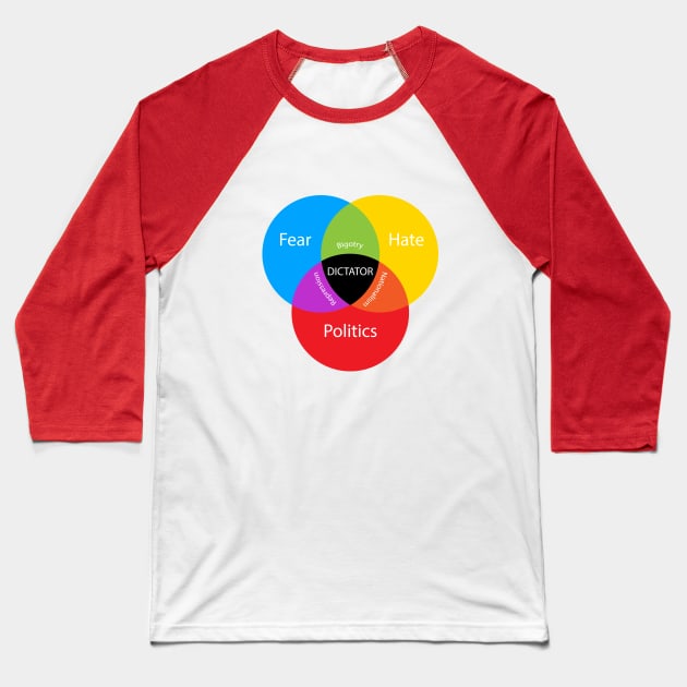 Populist politics in a Venn Baseball T-Shirt by bluehair